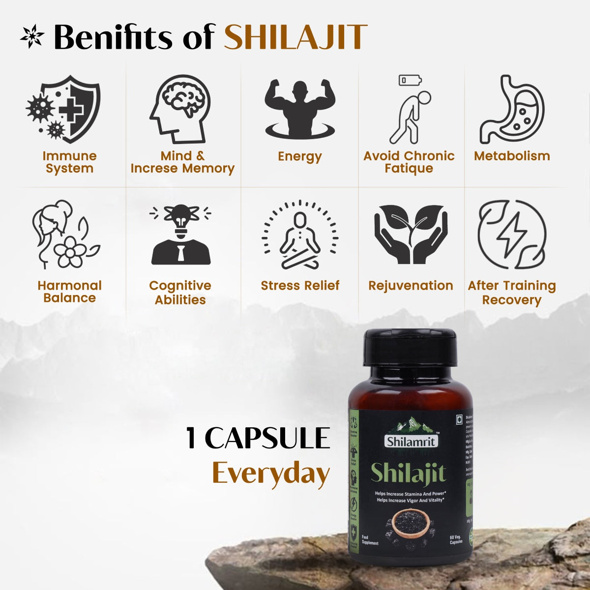 Shilamrit Shilajit Veg Capsules