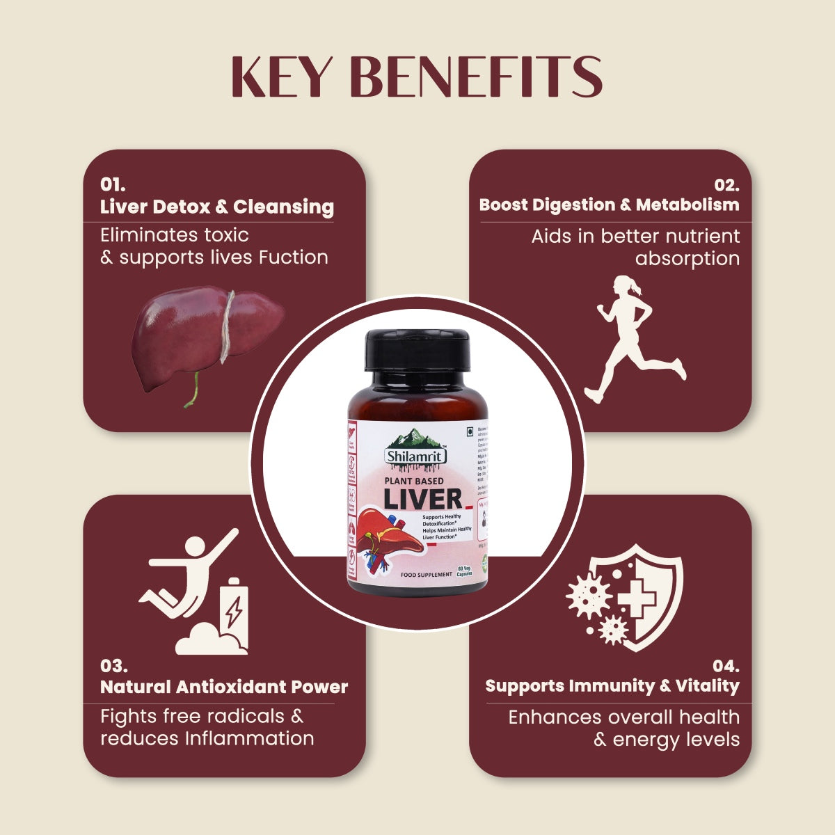 Shilamrit Plant-Based Liver Detox Capsules