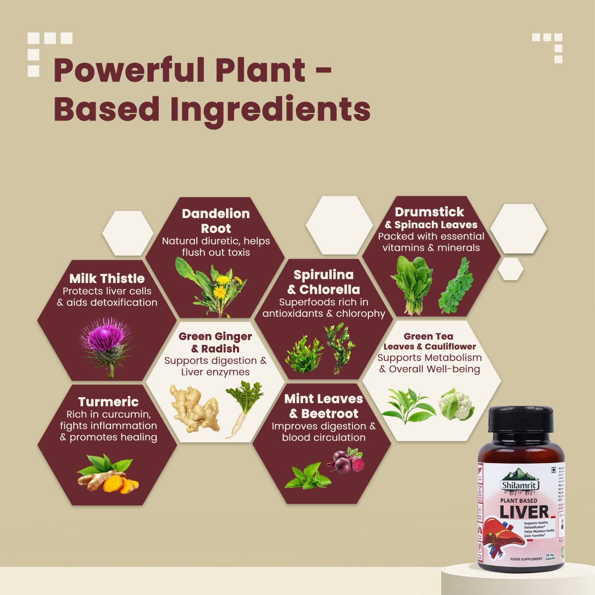 Shilamrit Plant-Based Liver Detox Capsules