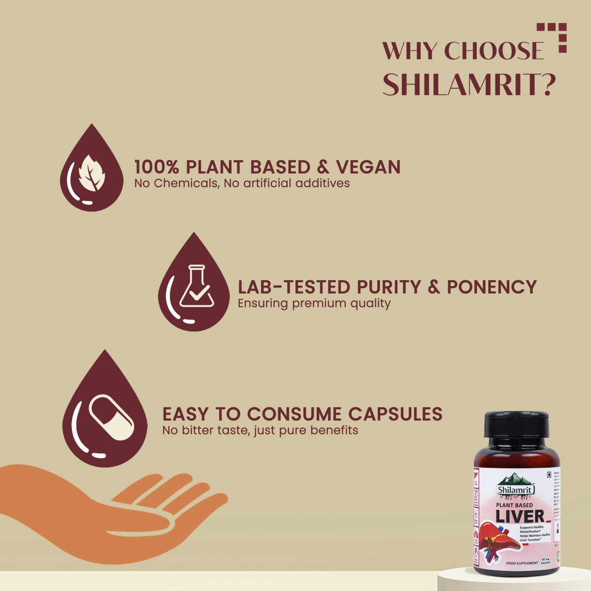 Shilamrit Plant-Based Liver Detox Capsules